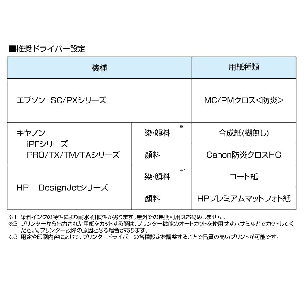 Amazon | セーレン 彩dex200 高発色防炎クロス 914mm×20M